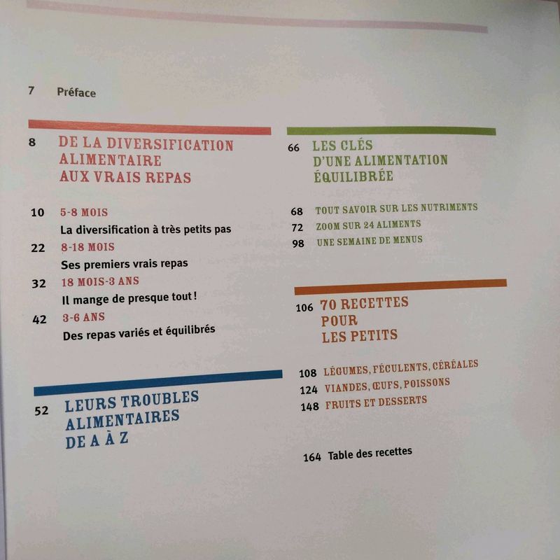 Petite photo dessous présentation